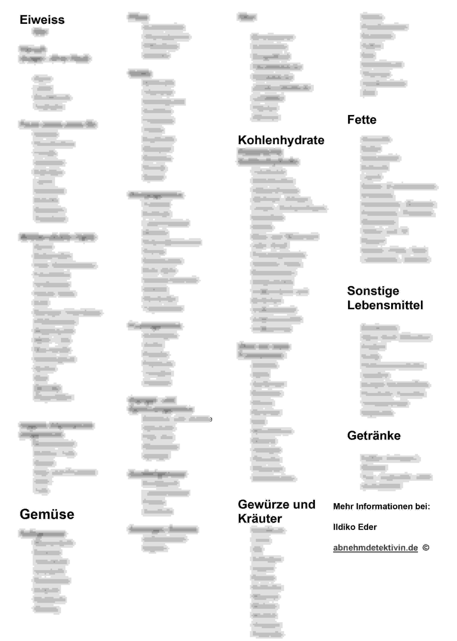 Lebensmittel Mockup 2